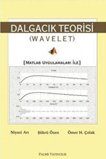 resm Dalgacık Teorisi
