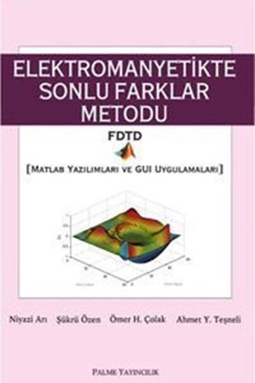 resm Elektromanyetikte Sonlu Farklar Metodu