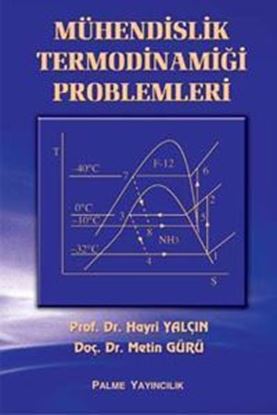 Resim Mühendislik Termodinamiğinin Problemleri