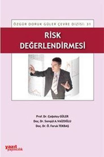 resm Risk Değerlendirmesi