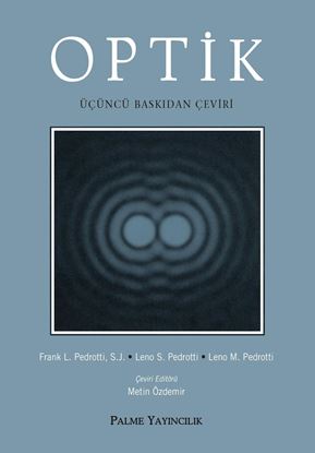 Resim OPTİK