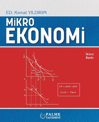 Resim MİKROEKONOMİ